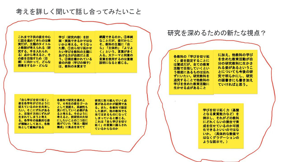 写真：事前集約の考えを分類・整理　～研究全体会での協議～