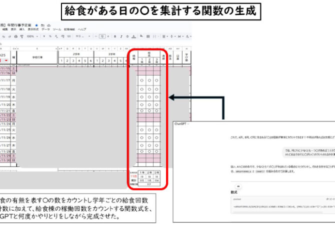 年間行事予定・月予定作成における生成AIの活用